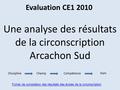 Evaluation CE1 2010 Une analyse des résultats de la circonscription Arcachon Sud DisciplineChampCompétence Item Fichier de compilation des résultats des.