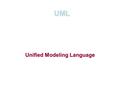 UML Unified Modeling Language. UML : 8 diagrammes 1.Classes 2.Activités 3.Séquences 4.Collaboration 5.Etats transition 6.Cas d’utilisation 7.Composants.