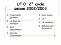 UF 0 2° cycle saison 2002/2003 1.Présentation générale 2.Le stage de formation 3.Suivi pédagogique 4.Journée pédagogique 5.Suivi terrain 6.Uf 7 7.La validation.