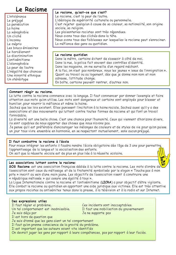 aqa a2 french revision helpful vocabulary lists on  topic