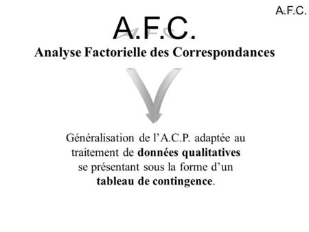 Analyse Factorielle des Correspondances Généralisation de l’A.C.P. adaptée au traitement de données qualitatives se présentant sous la forme d’un tableau.