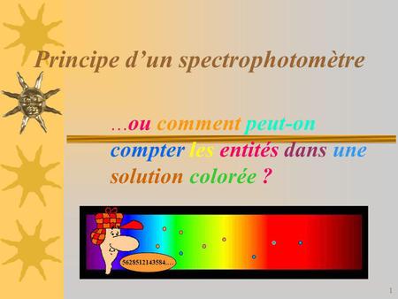 Principe d’un spectrophotomètre