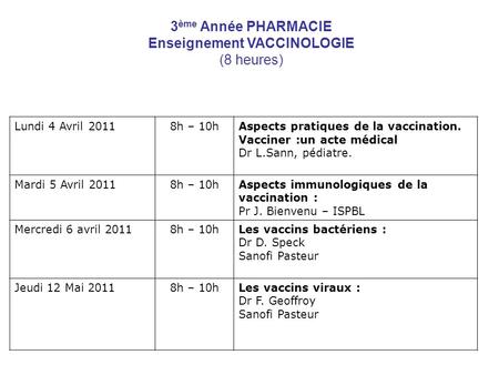 rencontres en immunologie et immunothérapie pratiques 2012