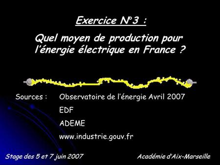 Exercice N°3 : Quel moyen de production pour lénergie électrique en France ? Stage des 5 et 7 juin 2007Académie dAix-Marseille Sources : Observatoire de.