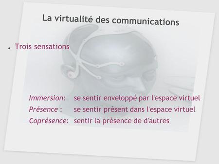 La virtualité des communications
