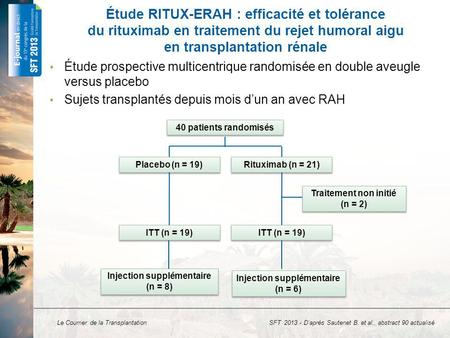 Étude RITUX-ERAH : efficacité et tolérance du rituximab en traitement du rejet humoral aigu en transplantation rénale Étude prospective multicentrique.