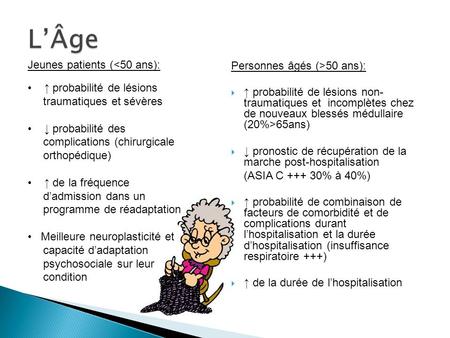 L’Âge Jeunes patients (<50 ans): Personnes âgés (>50 ans):
