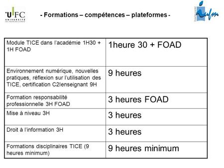 - Formations – compétences – plateformes - Module TICE dans lacadémie 1H30 + 1H FOAD 1heure 30 + FOAD Environnement numérique, nouvelles pratiques, réflexion.