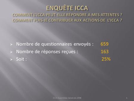 Nombre de questionnaires envoyés : 659 Nombre de réponses reçues : 163 Soit : 25% ICCA Assemblée Générale 20081.