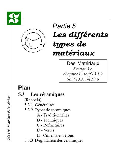 Les différents types de matériaux Partie 5 Plan Des Matériaux