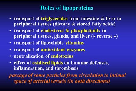 Roles of lipoproteins transport of triglycerides from intestine & liver to peripheral tissues (dietary & stored fatty acids) transport of cholesterol &
