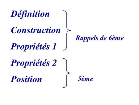 Définition Construction Propriétés 1 Propriétés 2 Position
