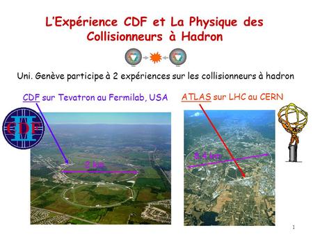 1 CDF sur Tevatron au Fermilab, USA LExpérience CDF et La Physique des Collisionneurs à Hadron Uni. Genève participe à 2 expériences sur les collisionneurs.