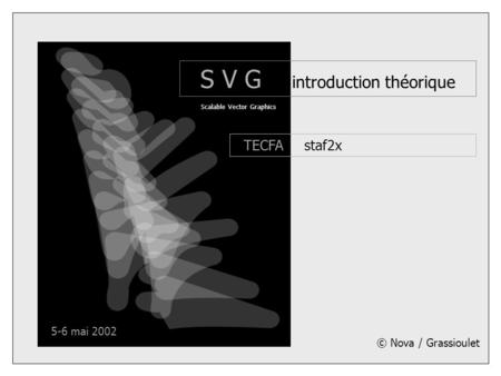 S V G introduction théorique © Nova / Grassioulet 5-6 mai 2002 TECFA staf2x Scalable Vector Graphics.