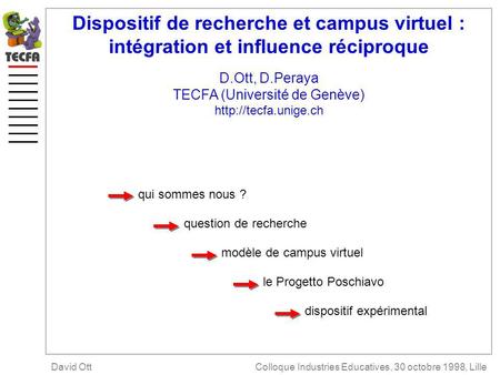 Dispositif de recherche et campus virtuel : intégration et influence réciproque D.Ott, D.Peraya TECFA (Université de Genève)  Colloque.