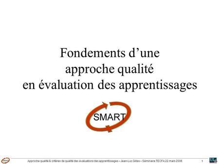 Approche qualité & critères de qualité des évaluations des apprentissages – Jean-Luc Gilles – Séminaire TECFA 22 mars 2006 1 Fondements dune approche qualité.
