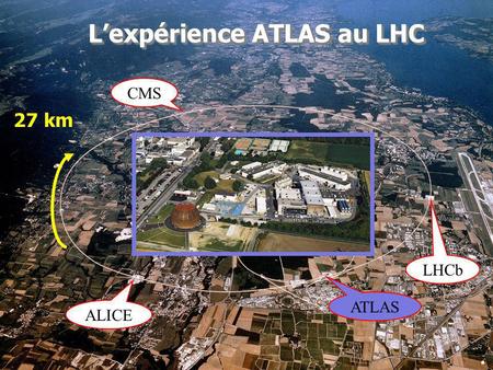 L’expérience ATLAS au LHC