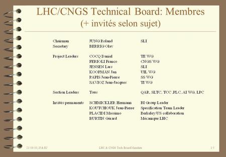 21/09/00, JJ & RJLHC & CNGS Tech Board Mandate1/5 LHC/CNGS Technical Board: Membres (+ invités selon sujet)