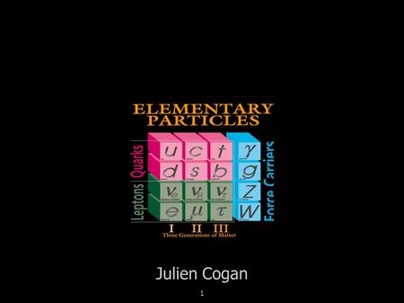 1 Introduction à la physique des particules élémentaires Julien Cogan.