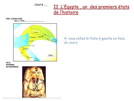 II .L’Egypte , un des premiers états de l’histoire