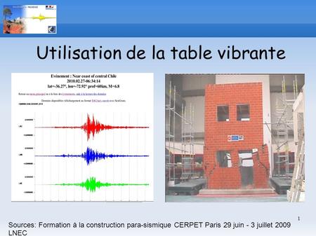 1 Utilisation de la table vibrante Sources: Formation à la construction para-sismique CERPET Paris 29 juin - 3 juillet 2009 LNEC.