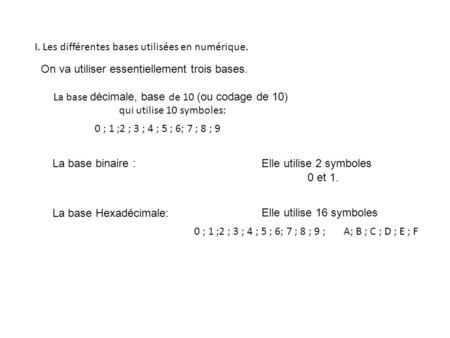I. Les différentes bases utilisées en numérique. La base d écimale, base de 10 ( ou codage de 10) qui utilise 10 symboles: 0 ; 1 ;2 ; 3 ; 4 ; 5 ; 6; 7.
