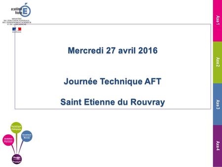 Axe 1 Axe 2 Axe 3 Axe 4 Mercredi 27 avril 2016 Journée Technique AFT Saint Etienne du Rouvray Mercredi 27 avril 2016 Journée Technique AFT Saint Etienne.
