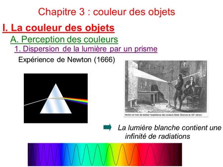 Chapitre 3 : couleur des objets Expérience de Newton (1666) I. La couleur des objets A. Perception des couleurs 1. Dispersion de la lumière par un prisme.