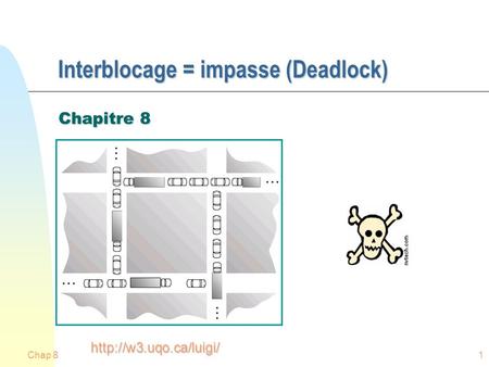 Chap 81 Interblocage = impasse (Deadlock) Chapitre 8