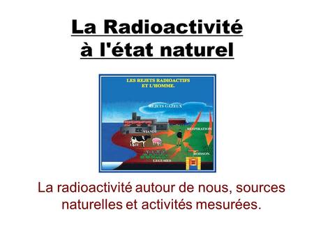 La radioactivité autour de nous, sources naturelles et activités mesurées. La Radioactivité à l'état naturel.