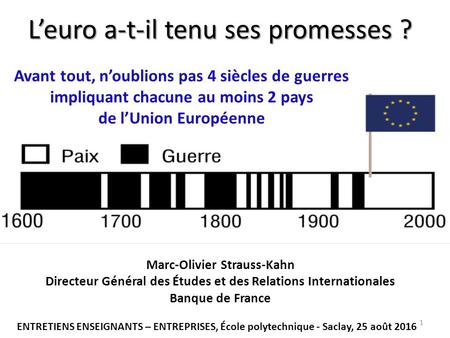 L’euro a-t-il tenu ses promesses ? Marc-Olivier Strauss-Kahn Directeur Général des Études et des Relations Internationales Banque de France Avant tout,