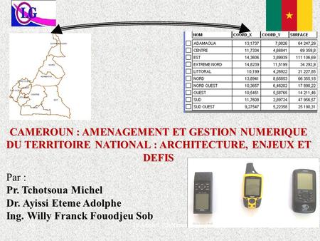Site Web.  /19 Pr. Michel Tchotsoua 1 CAMEROUN : AMENAGEMENT ET GESTION NUMERIQUE DU TERRITOIRE NATIONAL : ARCHITECTURE, ENJEUX ET DEFIS.