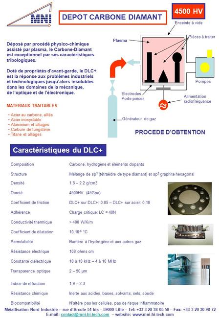 DEPOT CARBONE DIAMANT Métallisation Nord Industrie – rue d’Arcole 51 bis – 59000 Lille – Tel: +33 3 28 38 05 50 – Fax: +33 3 20 30 98 72