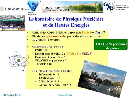 LPNHE Paris 6 & 7 21 février 2006Pascal Debu UMR 7585 CNRS-IN2P3 et Universités Paris 6 et Paris 7 Physique expérimentale des particules et astroparticules.