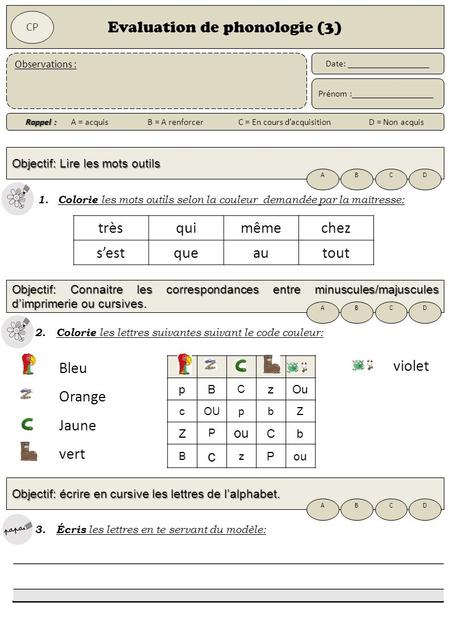 Evaluation de phonologie (3) CP Observations : Date: __________________ Prénom :__________________ Objectif: Lire les mots outils ABCD Rappel : Rappel.