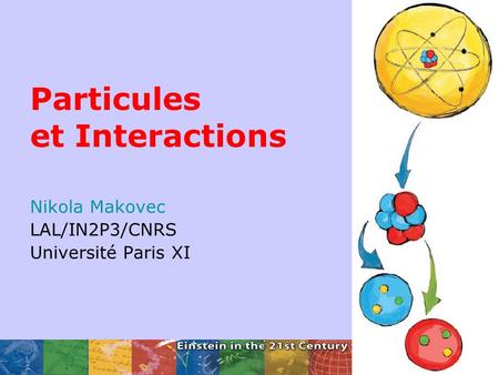 Particules et Interactions Nikola Makovec LAL/IN2P3/CNRS Université Paris XI.