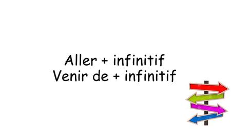 Aller + infinitif Venir de + infinitif. Aller = ___________ Aller + infinitive = ________________________ to go to be going to do something je vais tu.