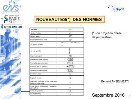 Bernard ANSELMETTI Septembre NOUVEAUTES(*) DES NORMES (*) ou projet en phase de publication.