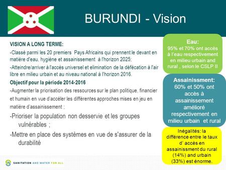 1 BURUNDI - Vision VISION A LONG TERME: -Classé parmi les 20 premiers Pays Africains qui prennent le devant en matière d'eau, hygiène et assainissement.