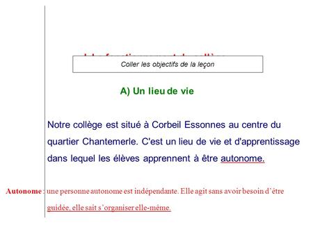 EC 1 Le rôle et le fonctionnement du collège I. Le fonctionnement du collège A) Un lieu de vie Notre collège est situé à Corbeil Essonnes au centre du.