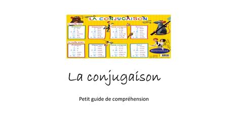 La conjugaison Petit guide de compréhension. 1. Qu’est-ce qu’un verbe? A. Le verbe fait partie de la classe des mots variables.  Le verbe se conjugue.