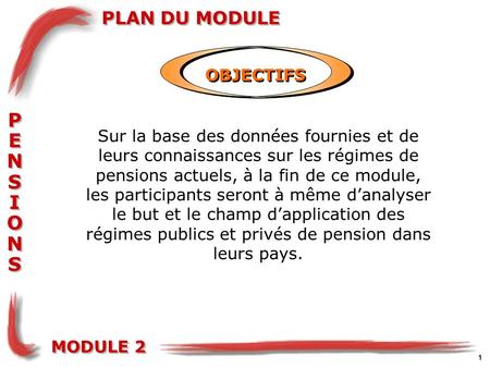 MODULE 2 PENSIONSPENSIONS PENSIONSPENSIONS 1 Sur la base des données fournies et de leurs connaissances sur les régimes de pensions actuels, à la fin de.