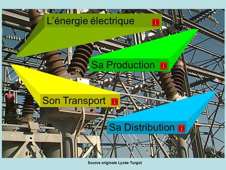 L’énergie électrique Sa Production Son Transport Sa Distribution Source originale Lycée Turgot.