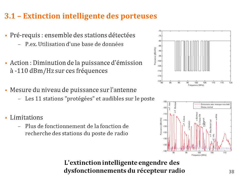 palmashow les rencontres sur internet