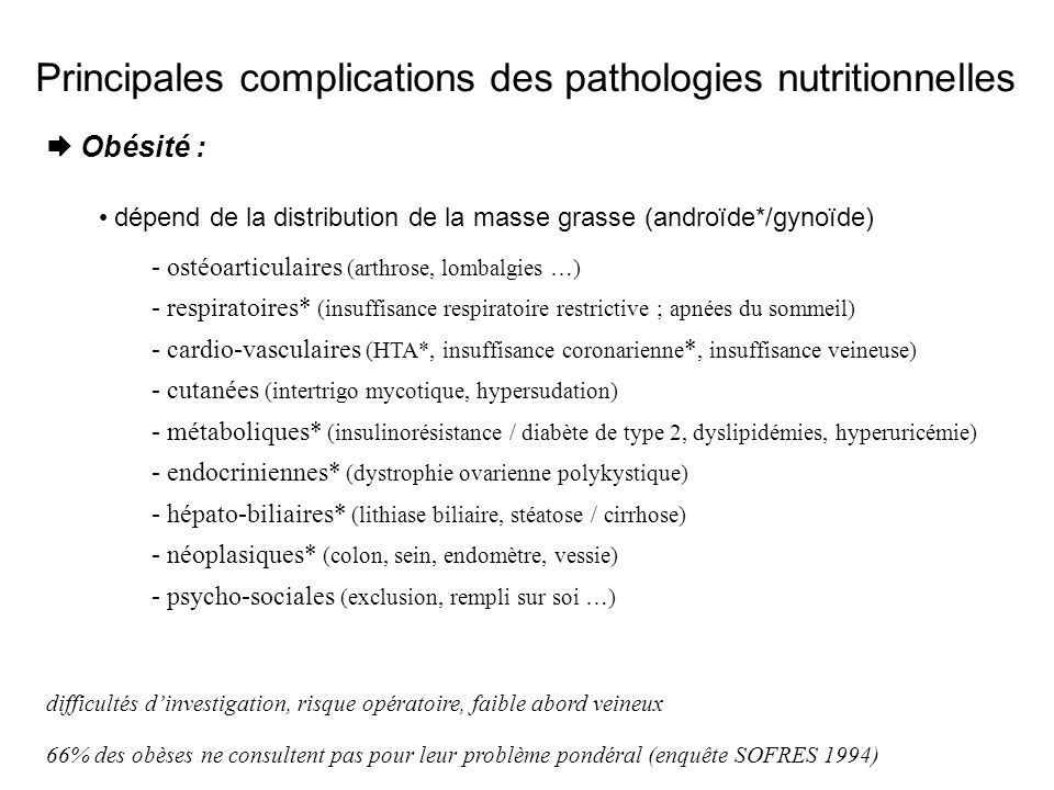 principales pathologies nutritionnelles