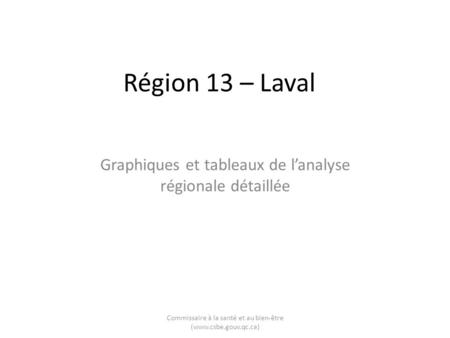 Région 13 – Laval Graphiques et tableaux de lanalyse régionale détaillée Commissaire à la santé et au bien-être (www.csbe.gouv.qc.ca)