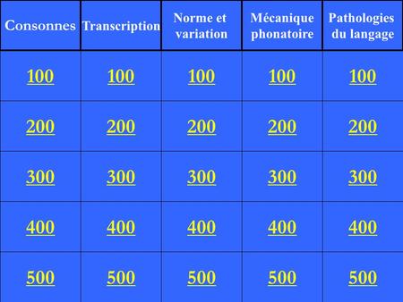 Consonnes Transcription Norme et variation Mécanique phonatoire