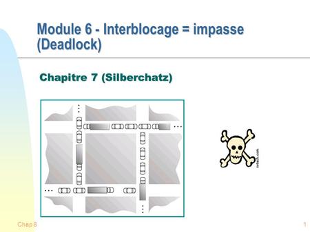 Module 6 - Interblocage = impasse (Deadlock)