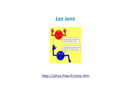 Les ions http://phys.free.fr/ions.htm.