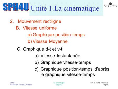Unité 1: La cinématique 2. Mouvement rectiligne B. Vitesse uniforme